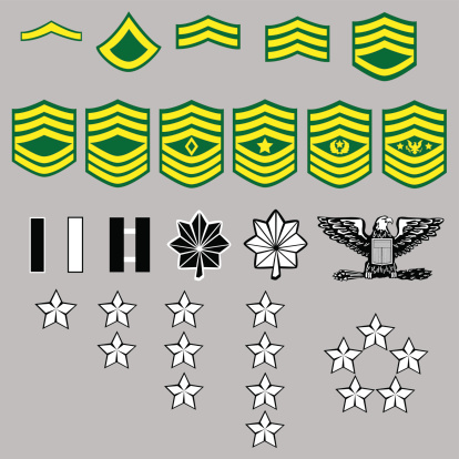 Rank insignia us military