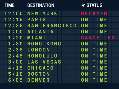 Arrival Departure Air Travel Board