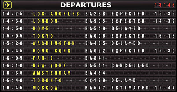Arrival Departure Board The Display Board In An Airport With Departure. See also arrival departure board stock illustrations