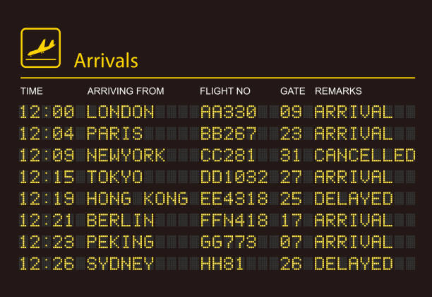 Arrivals information board High resolution jpeg included. arrival departure board stock illustrations