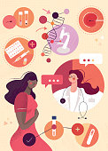 Flat illustration depicting communication between doctor and women discussing in Vitro fertilization – assisted reproductive technology. Illustrations contains hand drawn textures.