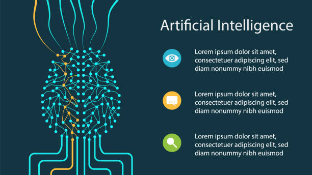 Artificial intelligence design concept Artificial intelligence design concept with neural network like a human brain getting and handling information. Applicable for artificial intelligence presentations, banners. Vector illustration deep learning stock illustrations