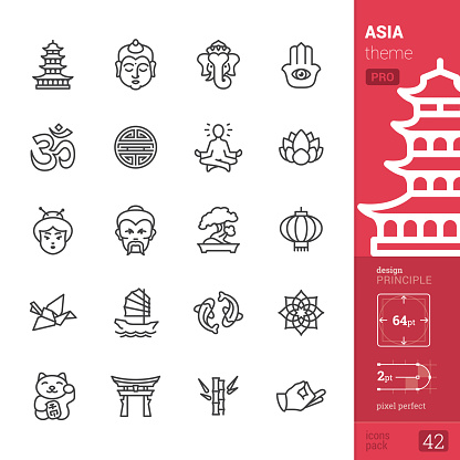 Asia culture, outline icons - PRO pack