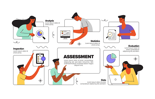 Assessment Concept Flat Line Illustration With Icons
