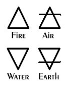 Astrological symbols of the elements of the elements: fire, water, earth, air. Signs. Vector illustration