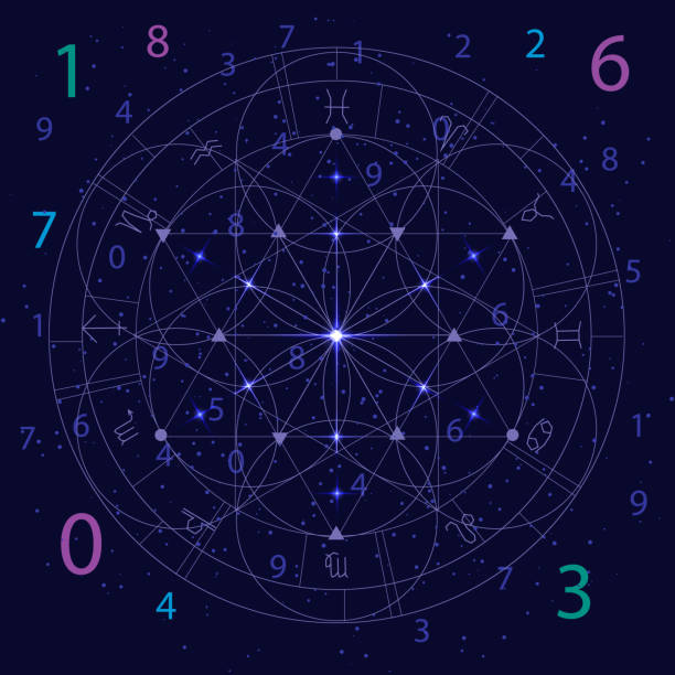 Astrology and numerology concept with zodiac signs and numbers over starry sky Astrology and numerology concept with zodiac signs and numbers over starry sky numerology stock illustrations