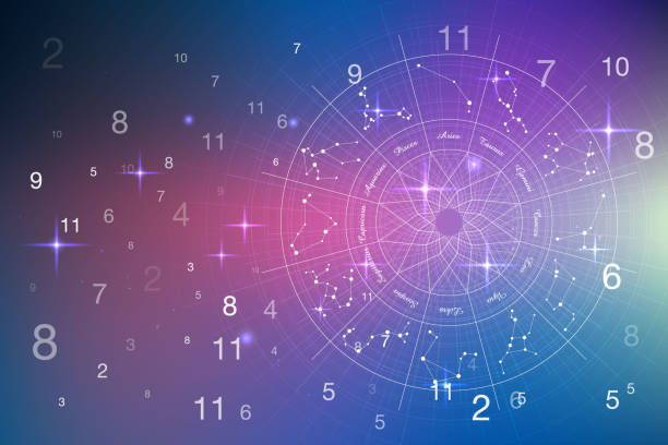 Astrology and numerology concept with zodiac signs and numbers over starry sky Astrology and numerology concept with zodiac signs and numbers over starry sky numerology stock illustrations
