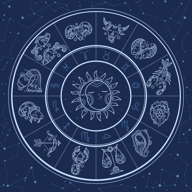 illustrazioni stock, clip art, cartoni animati e icone di tendenza di cerchio astrologico. infografica magica con simboli zodiacali gemelli oroscopi ruota pesci gemelli leone modello vettoriale - segni zodiacali
