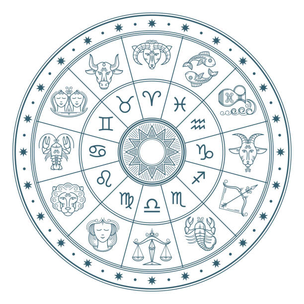 illustrazioni stock, clip art, cartoni animati e icone di tendenza di cerchio dell'oroscopo astrologico con sfondo vettoriale dei segni zodiacali - segni zodiacali