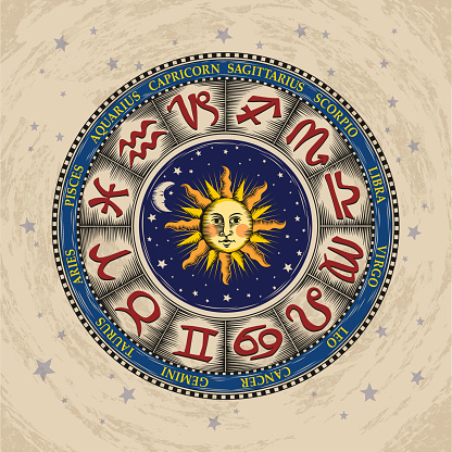 A traditional 'wheel' presentation of the zodiac signs with sun and moon in center