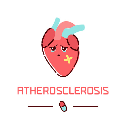 Atherosclerosis heart disease