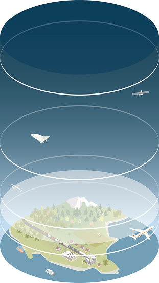 An illustrated diagram shows the layers of Earth's atmosphere: the Exosphere, Thermosphere, Mesosphere, Stratosphere and Troposphere, and includes a representation of the Ozone layer. Layers are delineated at roughly accurate altitudes. On the ground, a detailed scene of the earth includes sea, land, mountains, forests, and a city with factories and cars. In the air, a helicopter, airplane, drone, space shuttle and satellite can be seen at generally accurate altitudes.
