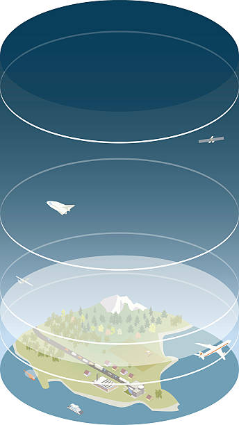 ilustrações de stock, clip art, desenhos animados e ícones de atmosphere layers diagram - layers of the earth