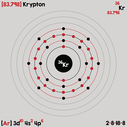 Atomic Model Of Krypton Stock Illustration Download Image Now