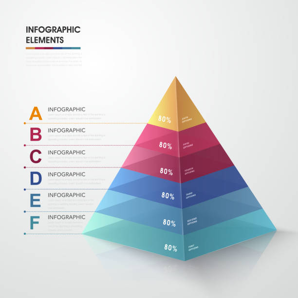 attractive infographic design attractive infographic design with 3d colorful triangle elements pyramid stock illustrations