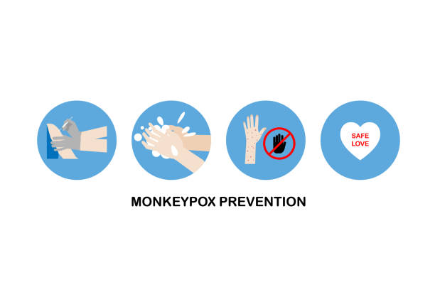 Aug_5_monkeypox Concept of monkeypox prevention. Hand wash, vaccination, do not touch skin lesions, safe sex. Vector illustration. monkeypox vaccine stock illustrations