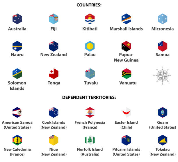오스트레일리아와 오세아니아 국가의 국기. 육각형 고립 플랫 스타일 디자인 아이콘 세트 - cook islands stock illustrations
