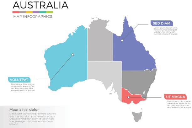 bildbanksillustrationer, clip art samt tecknat material och ikoner med australien karta infographics vector mall med regioner och pekmarkeringarna - australien