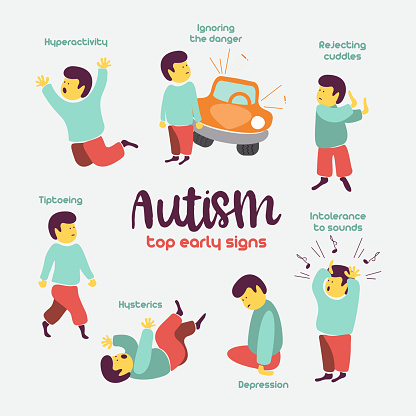 Autism Early Signs Of Autism Syndrome In Children Vector Illustration ...