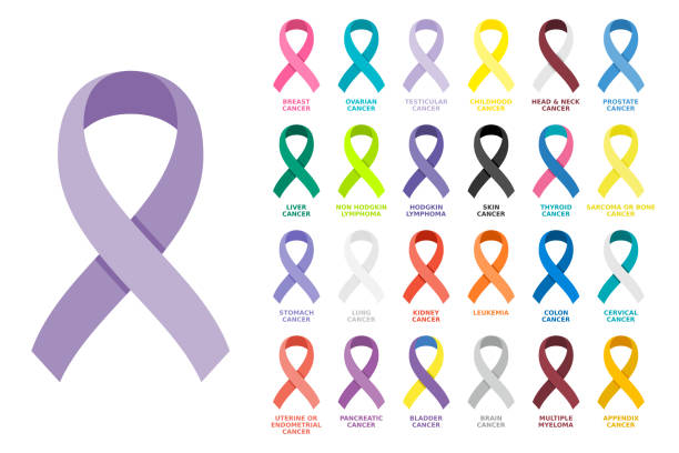 ilustrações de stock, clip art, desenhos animados e ícones de awareness ribbons set. different color ribbons on white background. cancer awareness. - cancer
