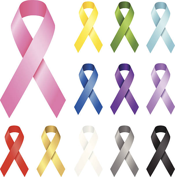 Awareness Ribbons Set of realistic vector awareness ribbons in 12 different colors.  Each ribbon is colored with just 3 global swatches, so colors can be modified easily.  Global swatches are named and organized by color in the swatches panel.  Simple gradients only - no gradient mesh used.  Each ribbon element is grouped separately for easy editing. diabetes awareness stock illustrations