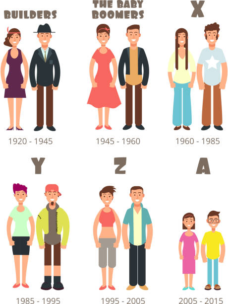 Baby boomer, x generation vector people icons Baby boomer, x generation vector people icons. Illustration of people boomer and generation y and z baby boomers stock illustrations