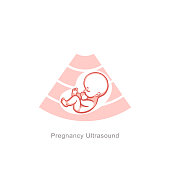 istock Baby in womb screening. Ultrasound examination. 1162089218