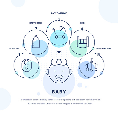 Baby Infographic Design