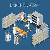 Bakery bread production isometric composition with editable text and view of industrial buildings with characters of workers vector illustration