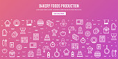 Bakery foods production operations outline style web banner design. Line vector icons for infographics, mobile and web designs.