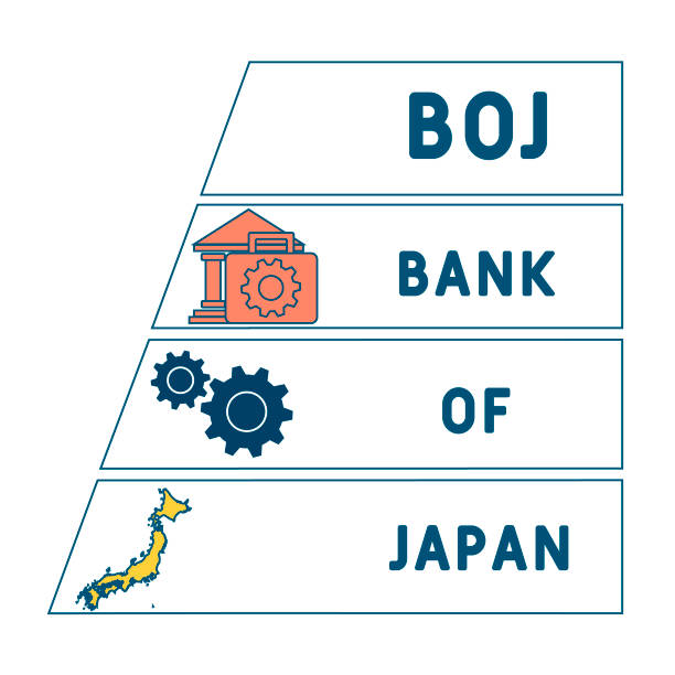 BOJ - Bank Of Japan acronym BOJ - Bank Of Japan acronym. business concept background. vector illustration concept with keywords and icons. lettering illustration with icons for web banner, flyer, landing pag BANK OF JAPAN stock illustrations