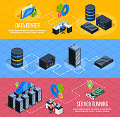 Set of three horizontal datacenter banners with isometric images of network enclosure server equipment with pictograms vector illustration