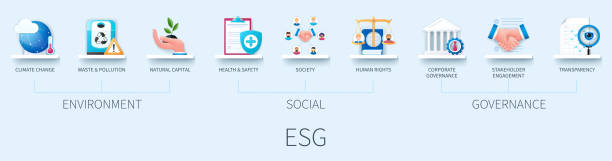 ESG banner infographic in 3D style ESG banner with icons. Climate change, waste and pollution, natural capital, health and safety, society, human rights, corporate governance, stakeholder engagement, transparency icons. Environmental, social and governance concept. Web vector infographic in 3D style esg stock illustrations