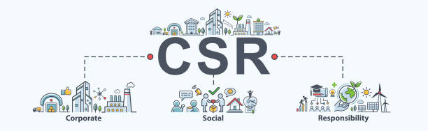 csr banner web-symbol für unternehmen und organisation, corporate social responsibility und zurückgeben an die gemeinschaft. - großunternehmen stock-grafiken, -clipart, -cartoons und -symbole