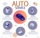 Banner with Isometric Design and Editable Text for Auto Service. Vector 3d Illustration with Automobile Diagnostics Hardware, Repair Tools, Tire Fitting Equipment Infographic and Place for Description