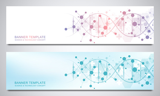 Banners and headers for site with DNA strand and molecular structure