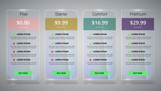 Banners with tariffs plan. Comparison of pricing table set for business, bullet list with commercial plan. Template for prices of business product