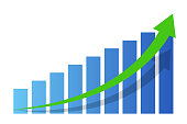 istock bar graph growth and up arrow 1345793778