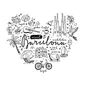 Barcelona hand drawn icons and elements on white background. Travel destination Spain outline collection. Architecture and food of Barcelona sketch set