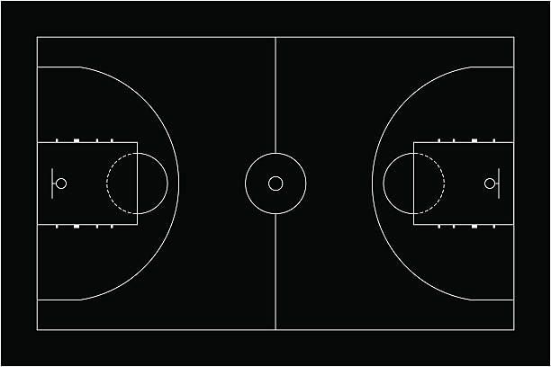 Basketball court Basketball court. Top view. Vector illustration basketball court stock illustrations