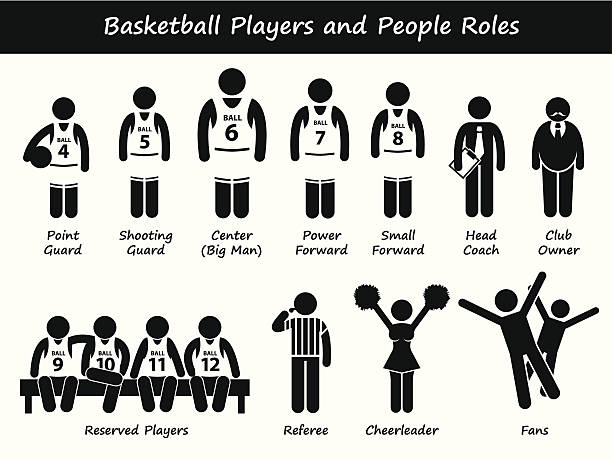 Basketball Players Team Stick Figure Pictogram Icons A set of human pictogram representing basketball players sizes and position. Aside from that, we have the coach, manager, club owner, reserved players, referee, cheerleader and the fans as well. mini fan stock illustrations