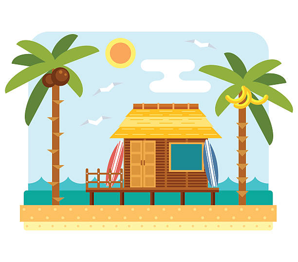 Beach bungalow hotel Beach bungalow hotel. Flat beach scene with hut, sea, send, surfboard and palm tree. Surfers bungalow with two board. Summer beach and ocean waves landscape. Bungalow hotel on coast. Tropical paradise beach hut stock illustrations