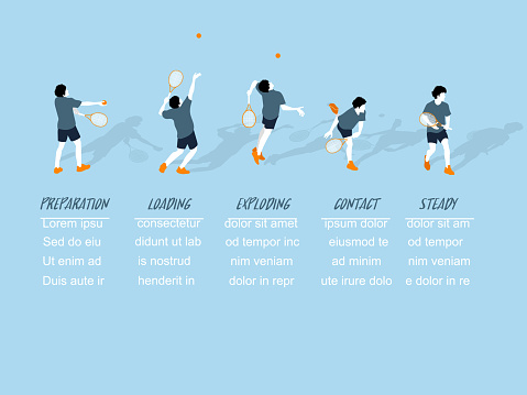 beautiful info graphic isometric design of the step of tennis serve with copy space, tennis serve info graphic design concept