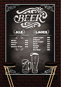 beer board menu on the brick wall background
