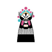 Beijing opera masks(Chinese traditional paper-cut art)