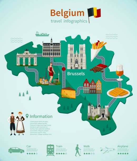 belgium flat map infographics Belgium travel infographics with national map architecture and cuisine roads and rating of using transport vector illustration belgian culture stock illustrations