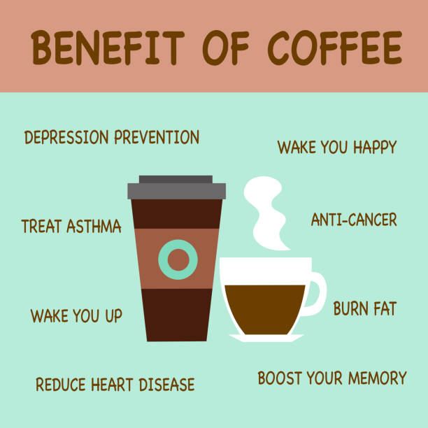 Benefit of coffee 