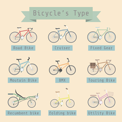bicycle's type
