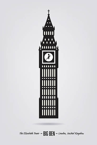 Big Ben, The Elizabeth Tower at London Vector Illustration of Big Ben, the Elizabeth Tower at London big ben stock illustrations