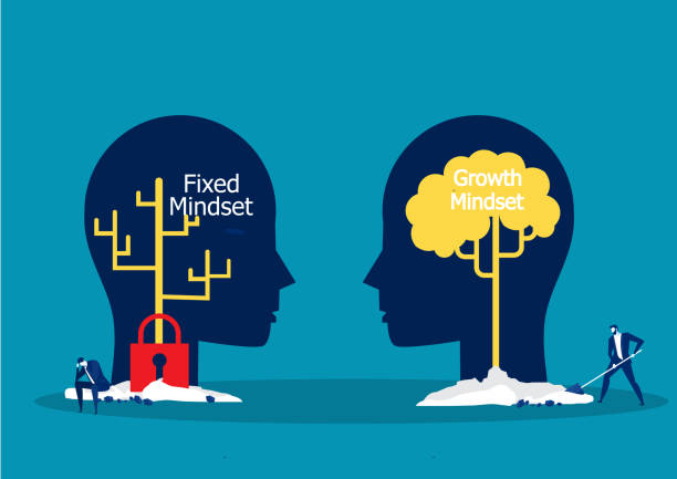 Big head human think growth mindset different fixed mindset concept vector vector art illustration